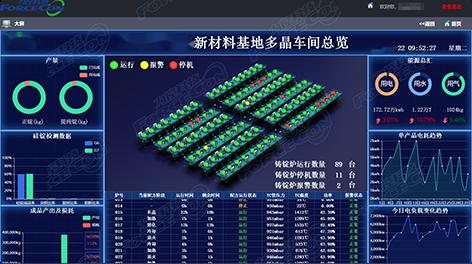 無(wú)錫某光伏產(chǎn)品生產(chǎn)企業(yè)數(shù)字化管理平臺(tái)